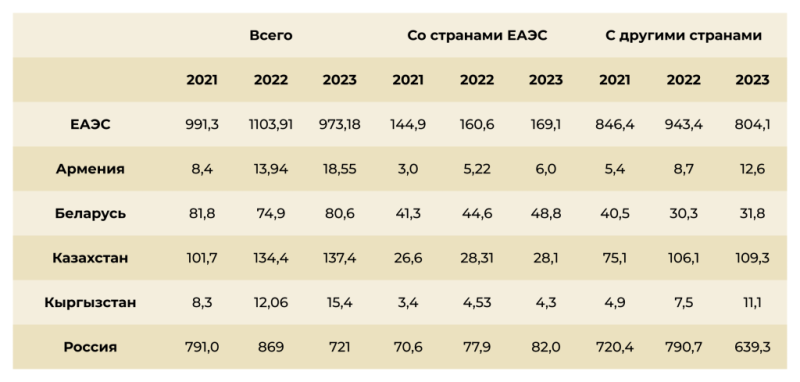 Центростремительная сила