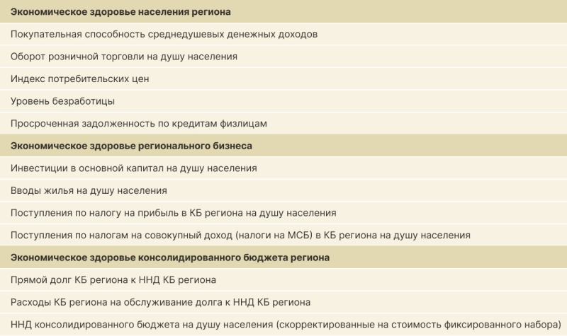 Ставка на&nbsp;&laquo;зеленое&raquo;